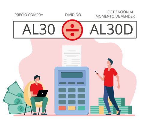 dolarMEPCotizacion